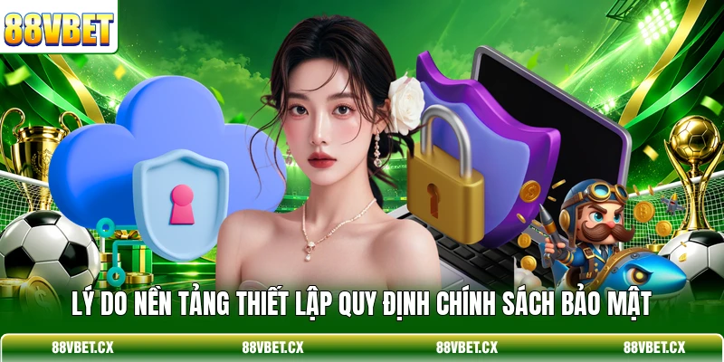 Chính Sách Bảo Mật 1 Lý do nền tảng thiết lập quy định chính sách bảo mật